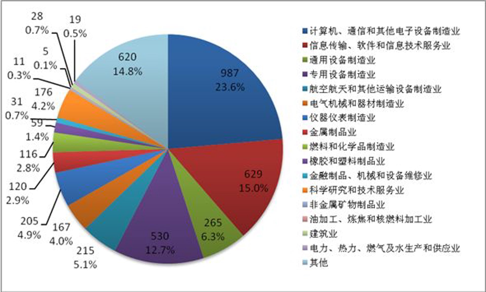 颢潜信息科技